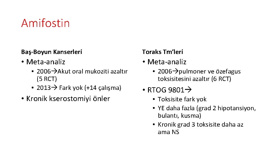 Amifostin Baş-Boyun Kanserleri Toraks Tm’leri • Meta-analiz • 2006 Akut oral mukoziti azaltır (5