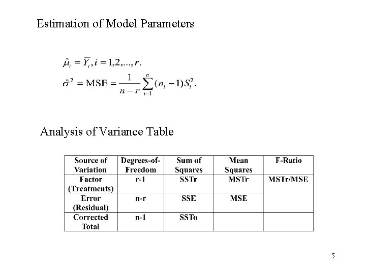 Estimation of Model Parameters Analysis of Variance Table 5 