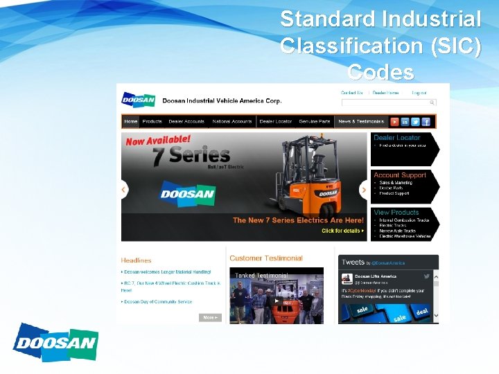 Standard Industrial Classification (SIC) Codes 