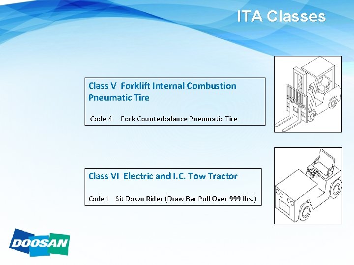 ITA Classes Class V Forklift Internal Combustion Pneumatic Tire Code 4 Fork Counterbalance Pneumatic