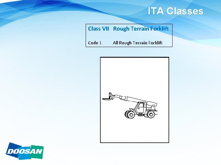 ITA Classes Class VII Rough Terrain Forklift Code 1 All Rough Terrain Forklift 