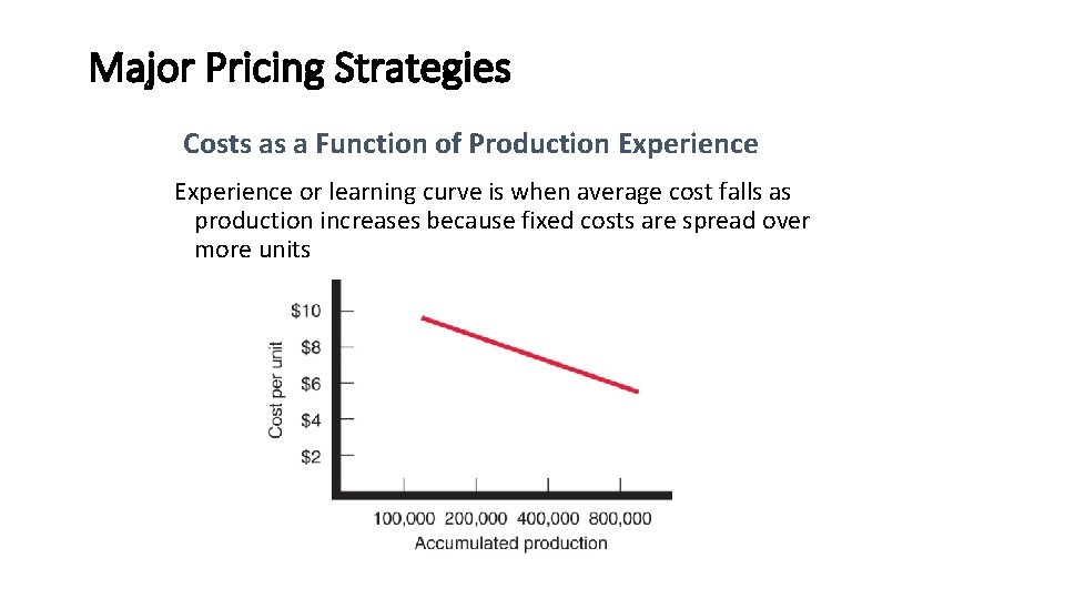 Major Pricing Strategies Costs as a Function of Production Experience or learning curve is