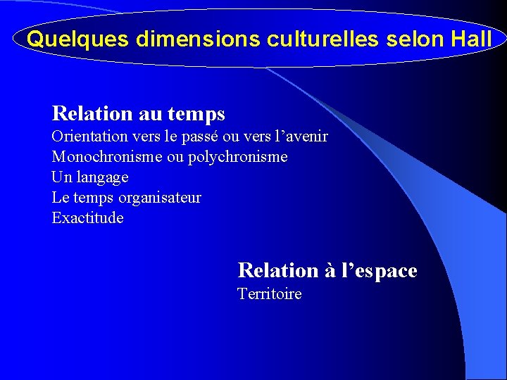 Quelques dimensions culturelles selon Hall Relation au temps Orientation vers le passé ou vers