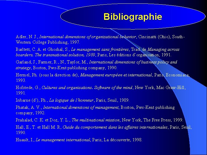 Bibliographie Adler, N. J. , International dimensions of organizational behavior, Cincinatti (Ohio), South. Western
