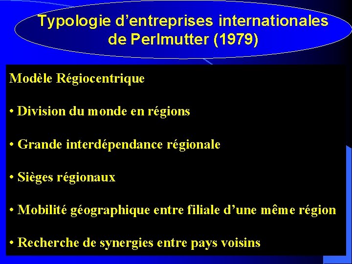 Typologie d’entreprises internationales de Perlmutter (1979) Modèle Régiocentrique • Division du monde en régions