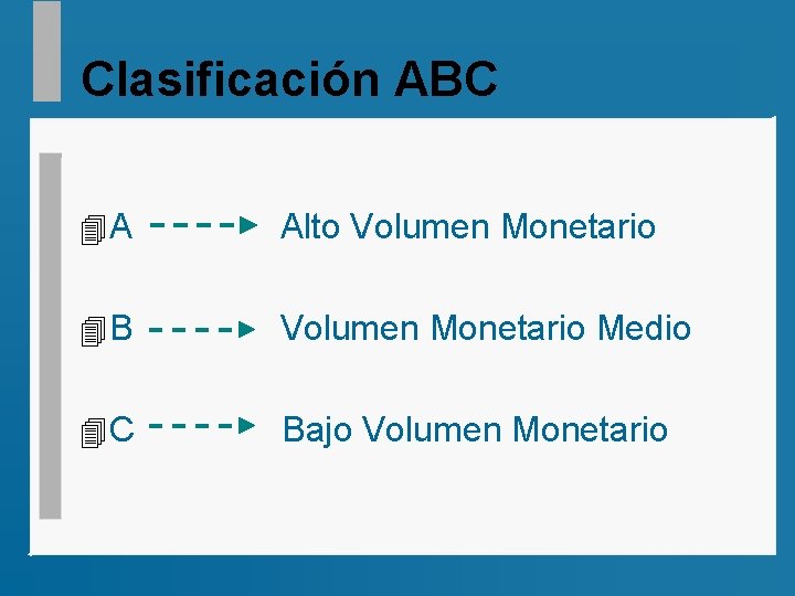 Clasificación ABC 4 A Alto Volumen Monetario 4 B Volumen Monetario Medio 4 C