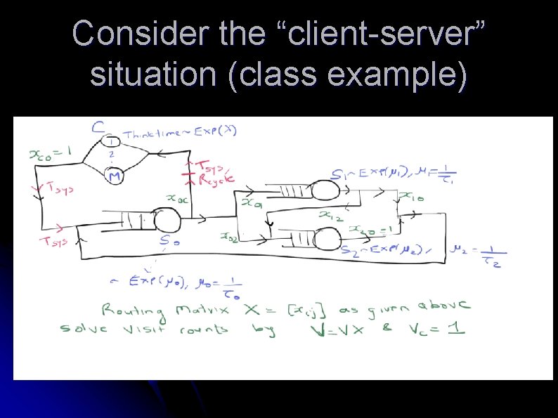 Consider the “client-server” situation (class example) 