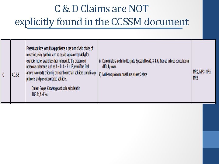 C & D Claims are NOT explicitly found in the CCSSM document 