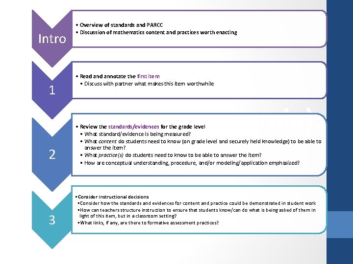 Intro 1 • Overview of standards and PARCC • Discussion of mathematics content and