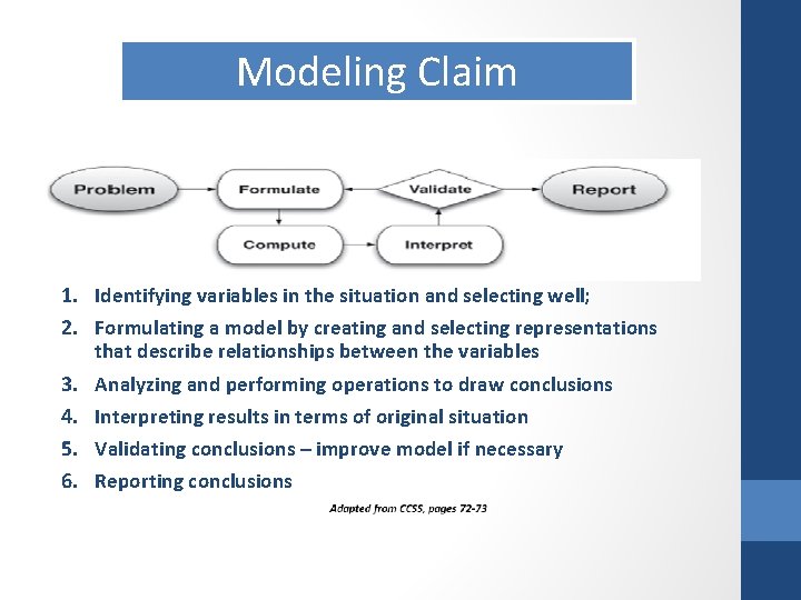 Modeling Claim 1. Identifying variables in the situation and selecting well; 2. Formulating a