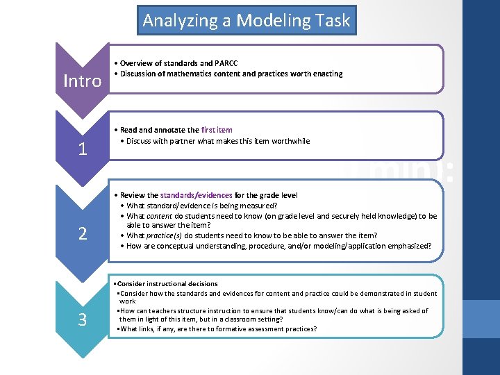 Analyzing a Modeling Task Intro 1 • Overview of standards and PARCC • Discussion