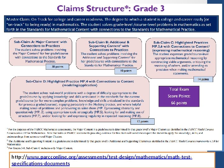 http: //www. parcconline. org/assessments/test-design/mathematics/math-testspecifications-documents http: //www. parcconline. org/assessments/test-design/mathematics/math-testspecifications-documents