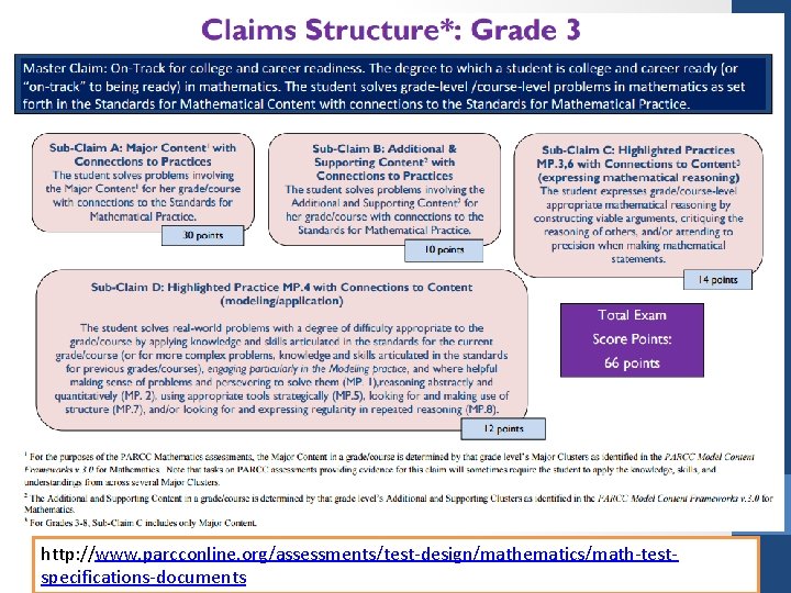 http: //www. parcconline. org/assessments/test-design/mathematics/math-testspecifications-documents 