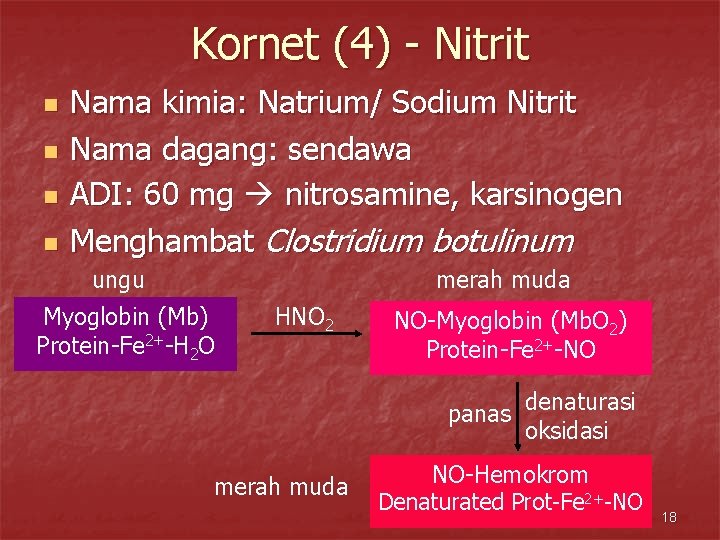 Kornet (4) - Nitrit n n Nama kimia: Natrium/ Sodium Nitrit Nama dagang: sendawa