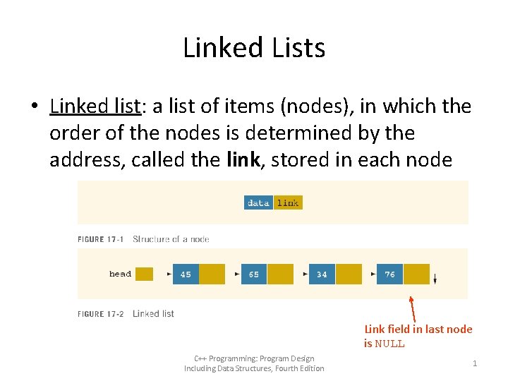 Linked Lists • Linked list: a list of items (nodes), in which the order