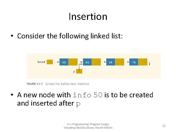 Insertion • Consider the following linked list: • A new node with info 50