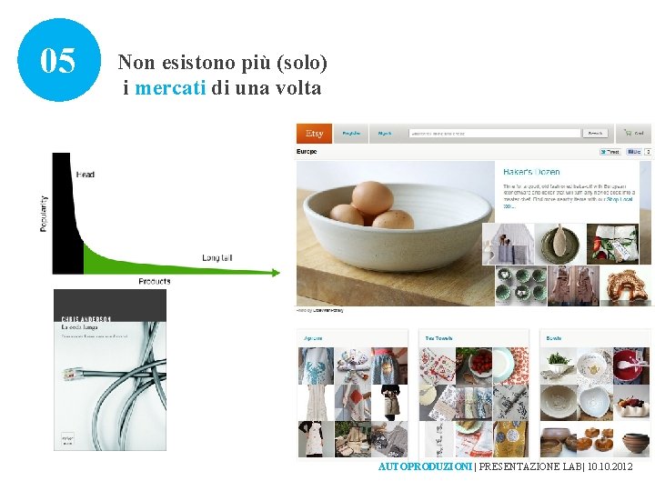 05 Non esistono più (solo) i mercati di una volta AUTOPRODUZIONI | PRESENTAZIONE LAB|