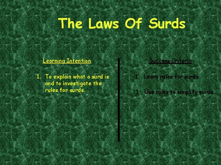 The Laws Of Surds Learning Intention 1. To explain what a surd is and