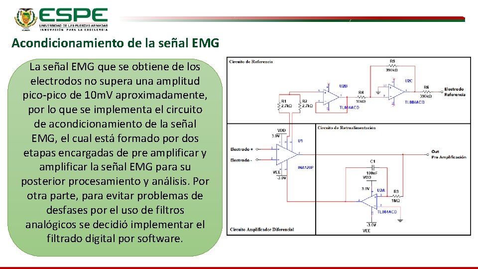 Acondicionamiento de la señal EMG La señal EMG que se obtiene de los electrodos