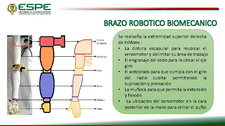 BRAZO ROBOTICO BIOMECANICO Se rediseña la extremidad superior derecha de In. Moov : •