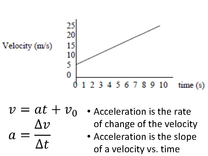  • Acceleration is the rate of change of the velocity • Acceleration is