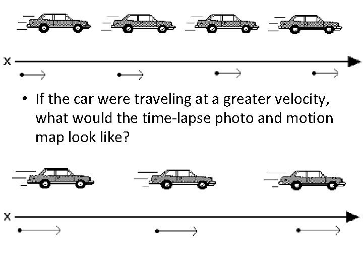  • If the car were traveling at a greater velocity, what would the