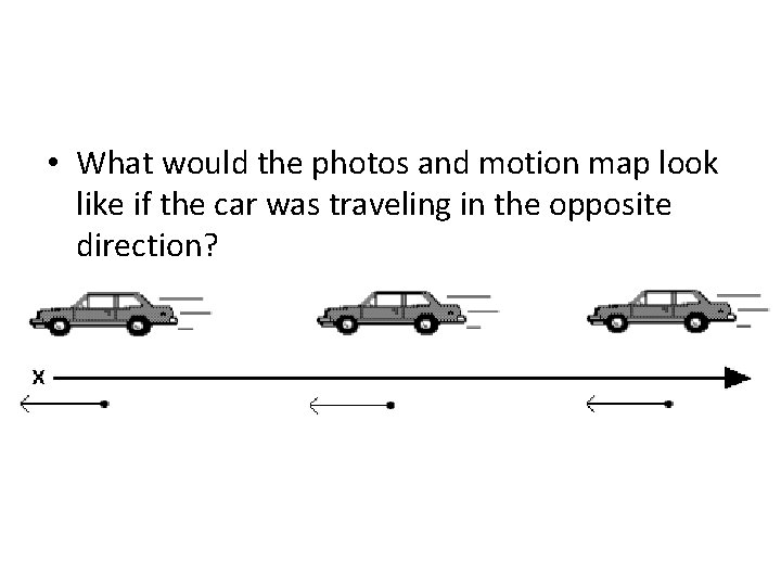  • What would the photos and motion map look like if the car