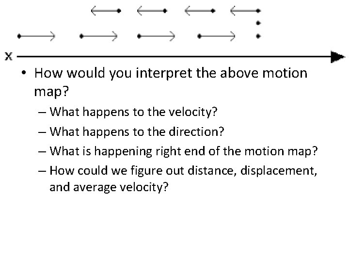  • How would you interpret the above motion map? – What happens to