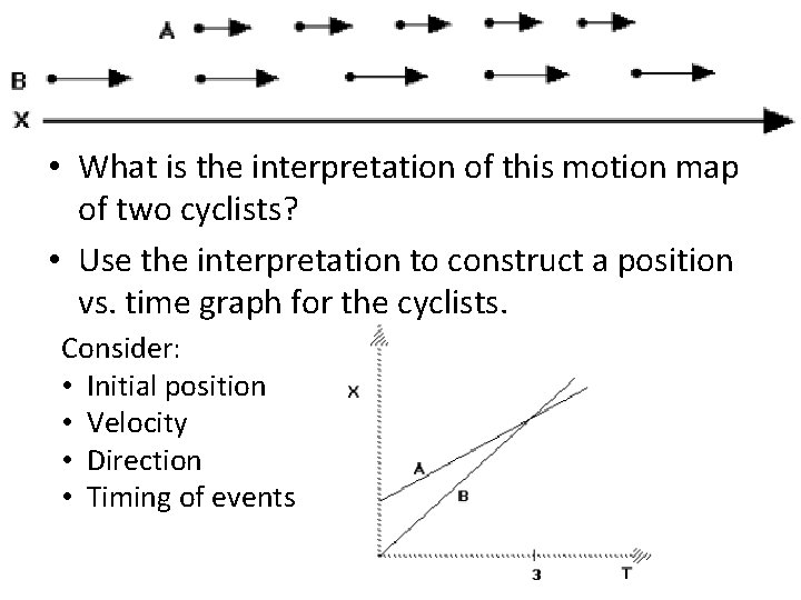  • What is the interpretation of this motion map of two cyclists? •