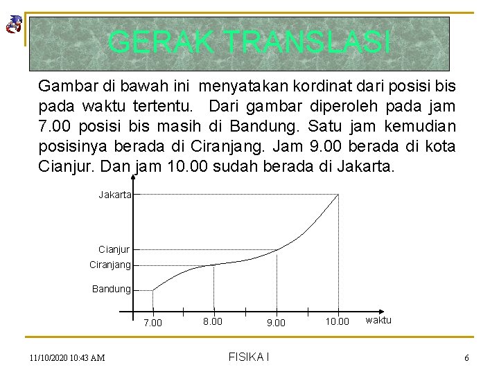 GERAK TRANSLASI Gambar di bawah ini menyatakan kordinat dari posisi bis pada waktu tertentu.