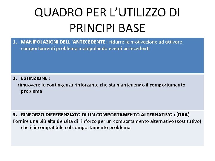 QUADRO PER L’UTILIZZO DI PRINCIPI BASE 1. MANIPOLAZIONI DELL ‘ANTECEDENTE : ridurre la motivazione