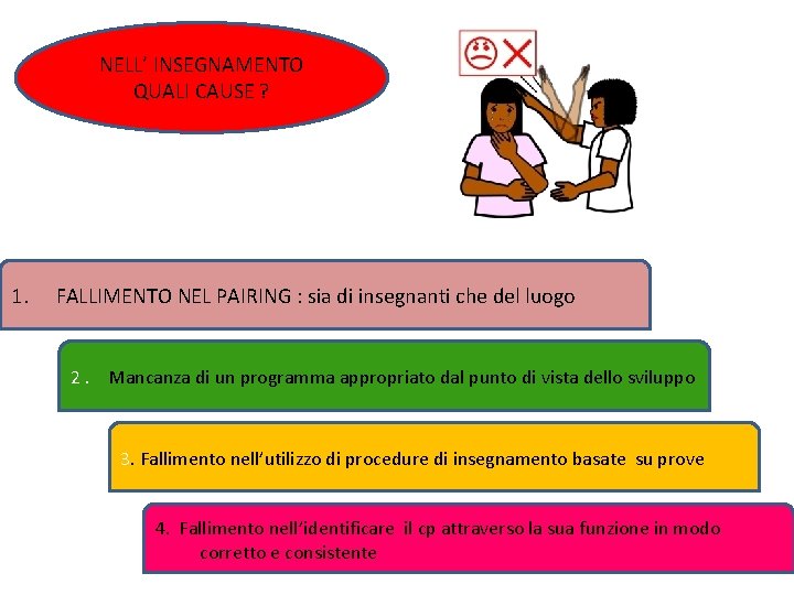 NELL’ INSEGNAMENTO QUALI CAUSE ? 1. FALLIMENTO NEL PAIRING : sia di insegnanti che NELL’ INSEGNAMENTO QUALI CAUSE ? 1. FALLIMENTO NEL PAIRING : sia di insegnanti che