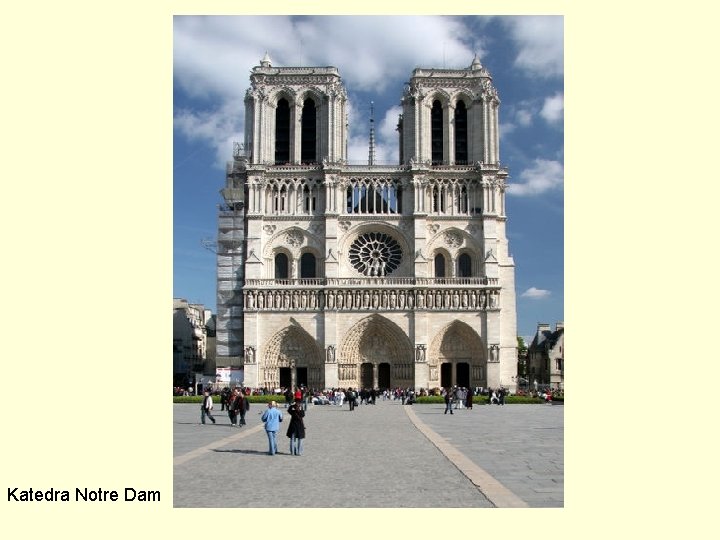 Katedra Notre Dam Katedra Notre Dam