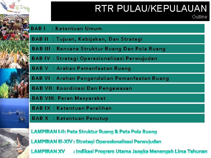 RTR PULAU/KEPULAUAN Outline BAB I : Ketentuan Umum BAB II : Tujuan, Kebijakan, Dan