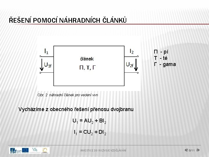 ŘEŠENÍ POMOCÍ NÁHRADNÍCH ČLÁNKŮ Π - pí T - té Γ - gama Obr.