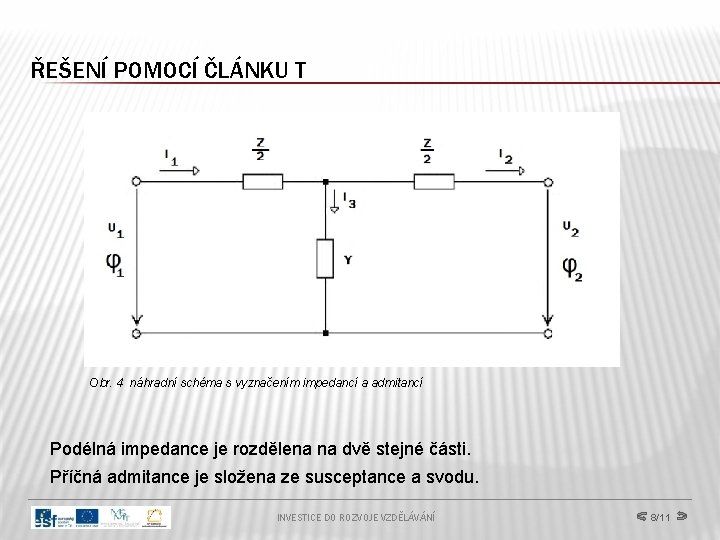 ŘEŠENÍ POMOCÍ ČLÁNKU T Obr. 4 náhradní schéma s vyznačením impedancí a admitancí Podélná