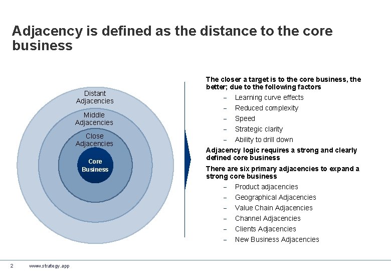 Adjacency is defined as the distance to the core business Distant Adjacencies Middle Adjacencies