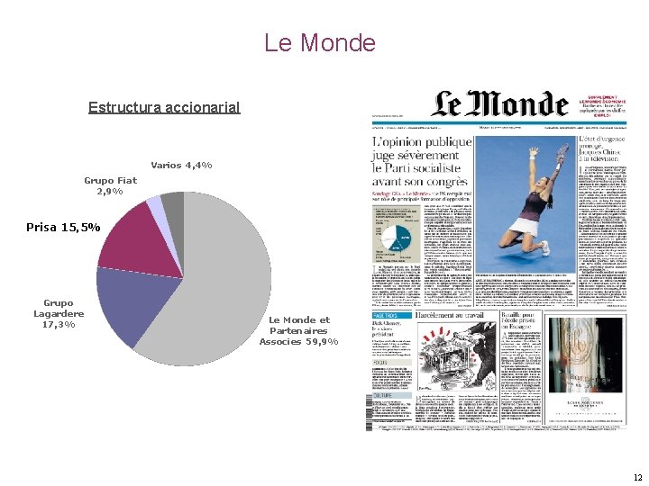 Le Monde Estructura accionarial Varios 4, 4% Grupo Fiat 2, 9% Prisa 15, 5%