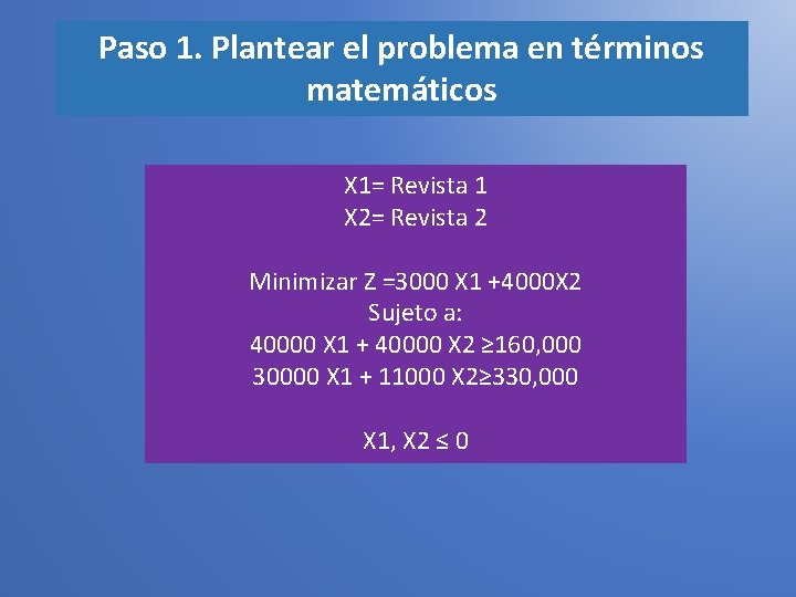 Paso 1. Plantear el problema en términos matemáticos X 1= Revista 1 X 2=