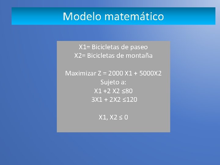 Modelo matemático X 1= Bicicletas de paseo X 2= Bicicletas de montaña Maximizar Z