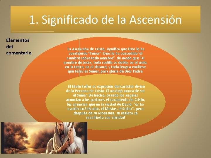1. Significado de la Ascensión Elementos del comentario La Ascensión de Cristo, significa que