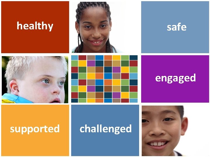 healthy safe engaged supported challenged 