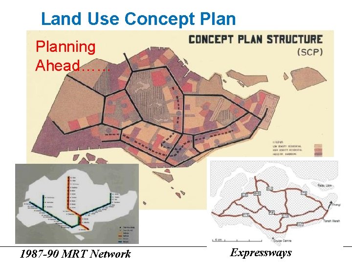Land Use Concept Planning 1971 Ahead…… 1987 -90 MRT Network Expressways 