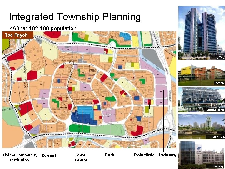 Integrated Township Planning 463 ha; 102, 100 population Toa Payoh Office School Nursing Home
