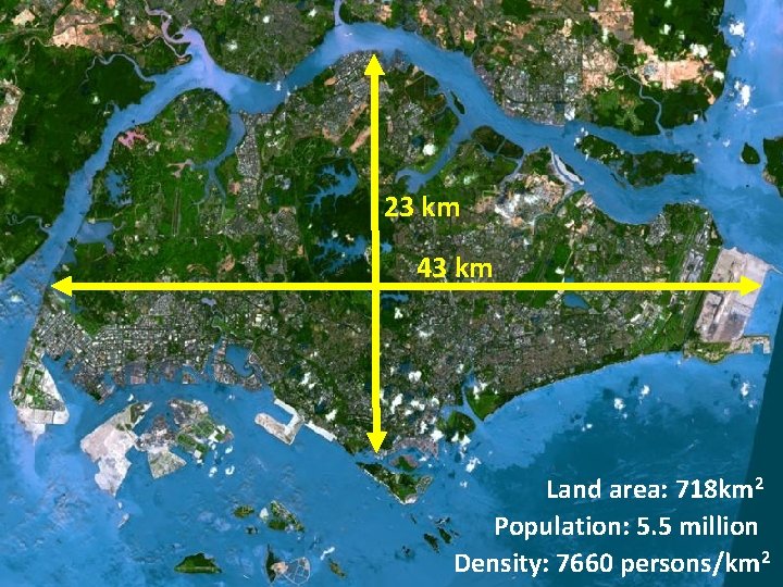 23 km 43 km Land area: 718 km 2 Population: 5. 5 million 2
