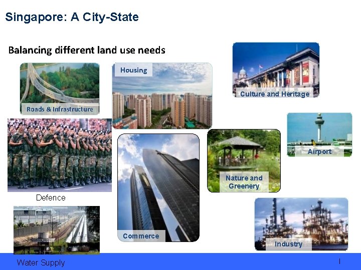 Singapore: A City-State Balancing different land use needs Housing Culture and Heritage Roads &