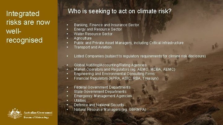 Climate Risk Dr Karl Braganza Bureau of Meteorology
