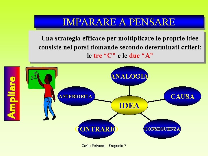 IMPARARE A PENSARE Ampliare Una strategia efficace per moltiplicare le proprie idee consiste nel