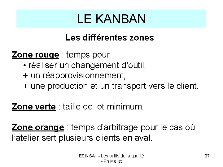 LE KANBAN Les différentes zones Zone rouge : temps pour • réaliser un changement