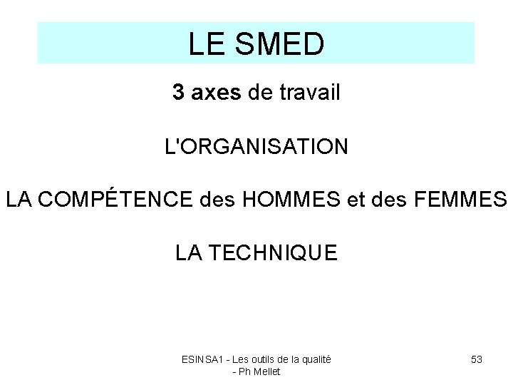 LE SMED 3 axes de travail L'ORGANISATION LA COMPÉTENCE des HOMMES et des FEMMES